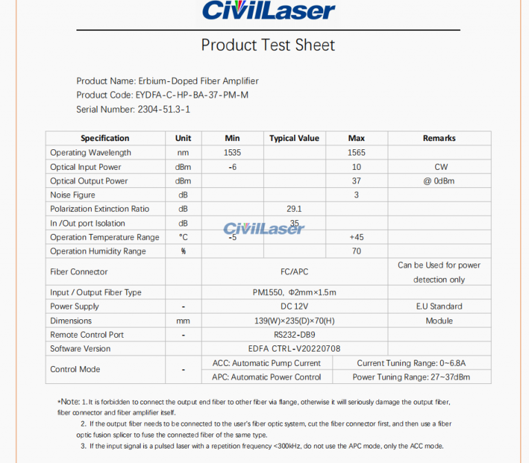 Civillaser Blog We Are Becoming The First Brand Of China Civil Laser